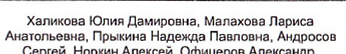 Состав команды: фрагмент оригинального протокола