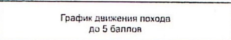 Столбец 14: заголовок в оригинале