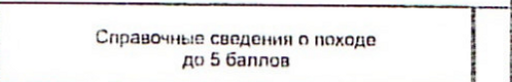 Столбец 8: заголовок в оригинале
