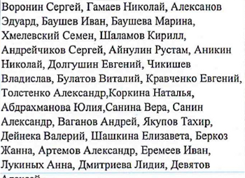 Состав команды: фрагмент оригинального протокола