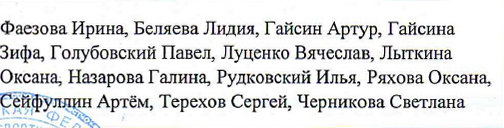 Состав команды: фрагмент оригинального протокола