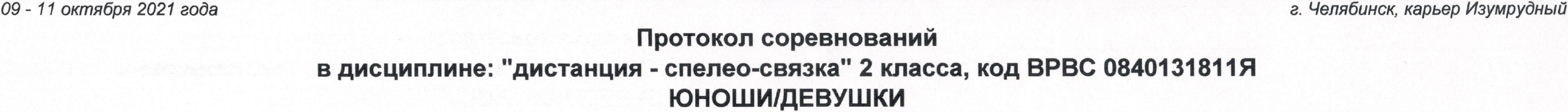Заголовок протокола со страницы 3