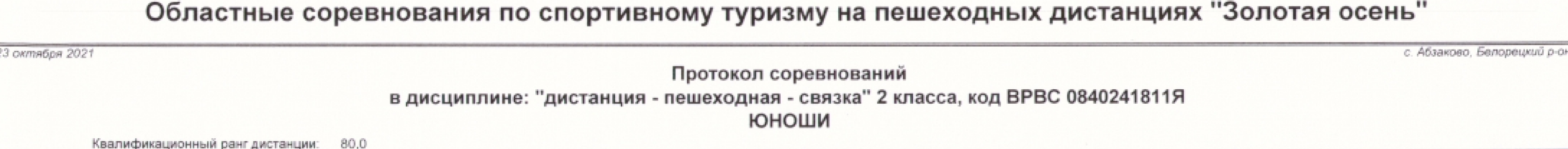 Заголовок протокола со страницы 4