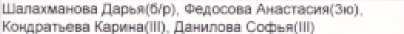 Столбец 4: фрагмент оригинального протокола