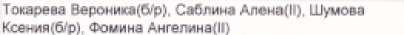 Столбец 4: фрагмент оригинального протокола