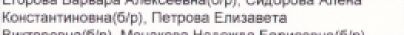 Столбец 4: фрагмент оригинального протокола