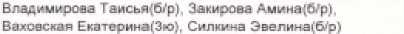 Столбец 4: фрагмент оригинального протокола
