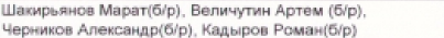 Столбец 4: фрагмент оригинального протокола