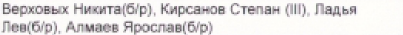 Столбец 4: фрагмент оригинального протокола