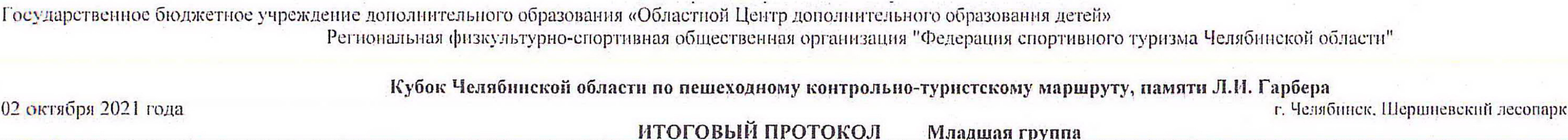Заголовок протокола со страницы 1