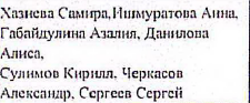 Состав команды: фрагмент оригинального протокола
