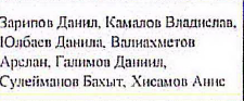 Состав команды: фрагмент оригинального протокола