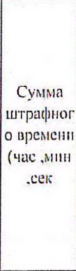 Столбец 15: заголовок в оригинале