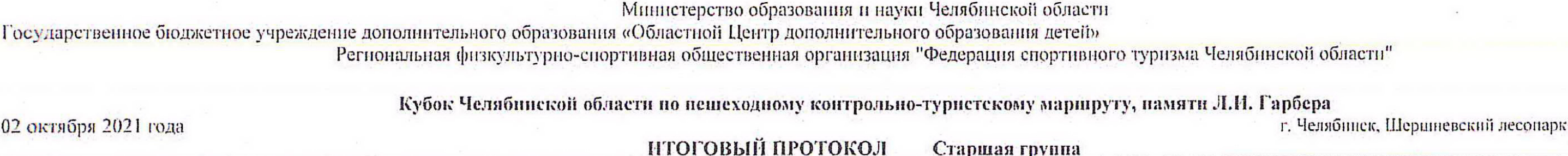 Заголовок протокола со страницы 2