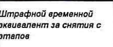 Столбец 14: заголовок в оригинале