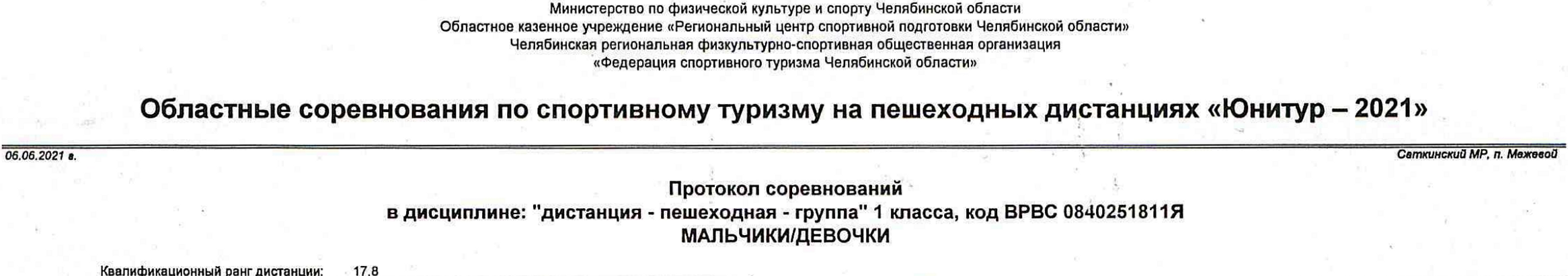 Заголовок протокола со страницы 1