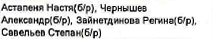 Состав команды: фрагмент оригинального протокола