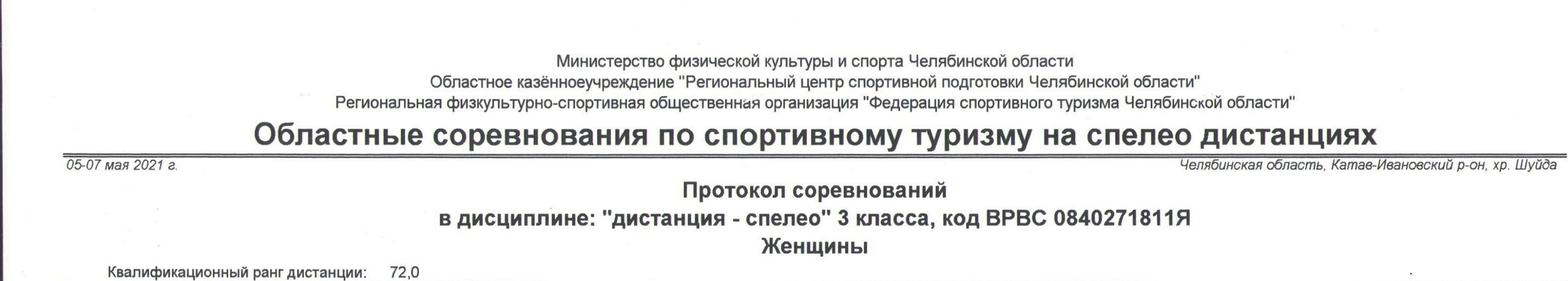 Заголовок протокола со страницы 1