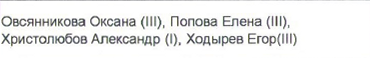Состав команды: фрагмент оригинального протокола