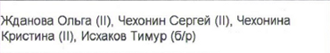 Состав команды: фрагмент оригинального протокола