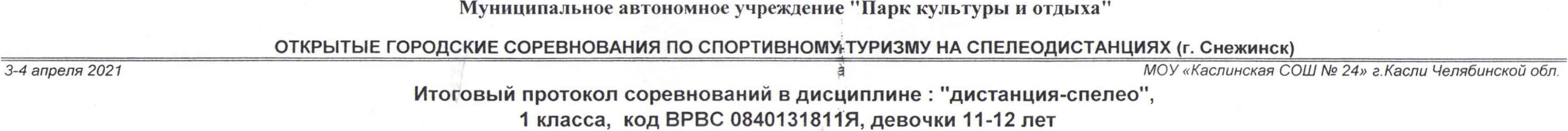 Заголовок протокола со страницы 1