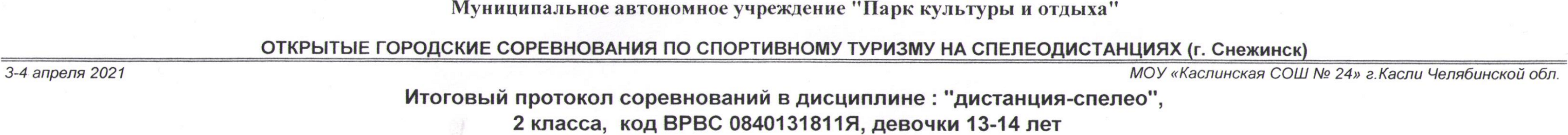 Заголовок протокола со страницы 2