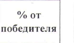 Столбец 14: заголовок в оригинале