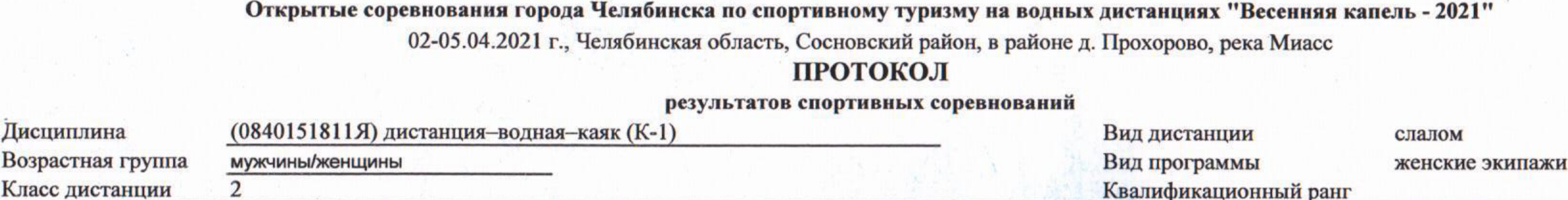 Заголовок протокола со страницы 1
