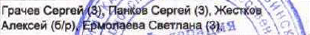 Абдрахманов Даниэль (б/р). Щипачев Данила (КМС), Берещенова Лада (б/р), Ларионова Анастасия (б/р): фрагмент оригинального протокола