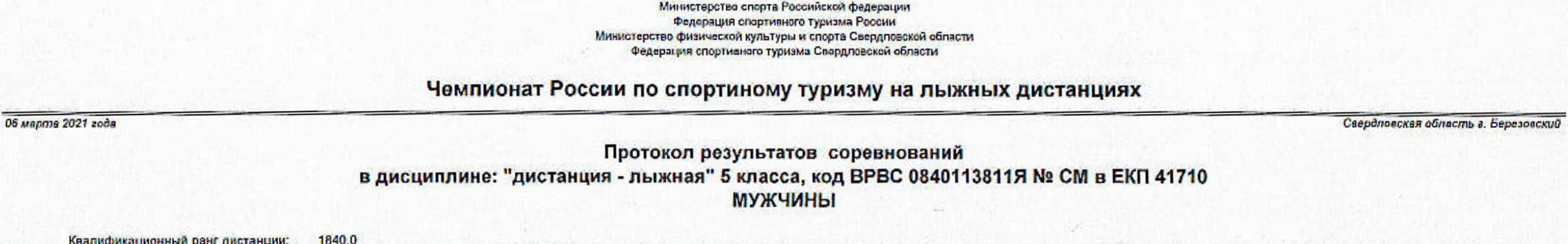 Заголовок протокола со страницы 1