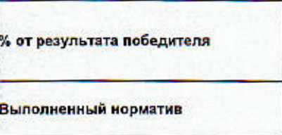Столбец 17: заголовок в оригинале