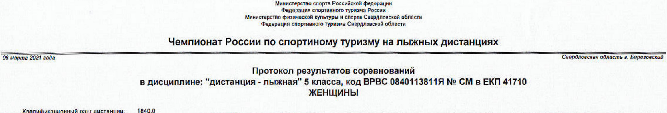 Заголовок протокола со страницы 2