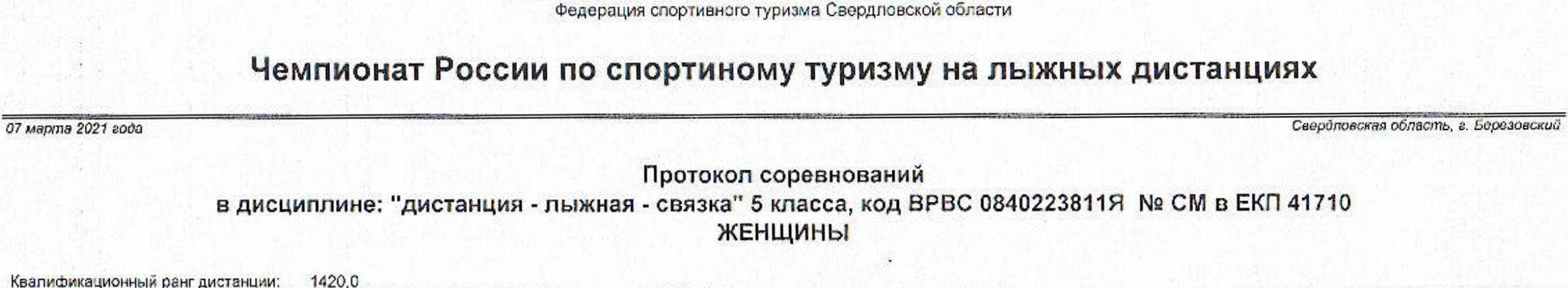 Заголовок протокола со страницы 5