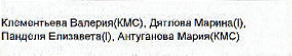 Столбец 5: фрагмент оригинального протокола