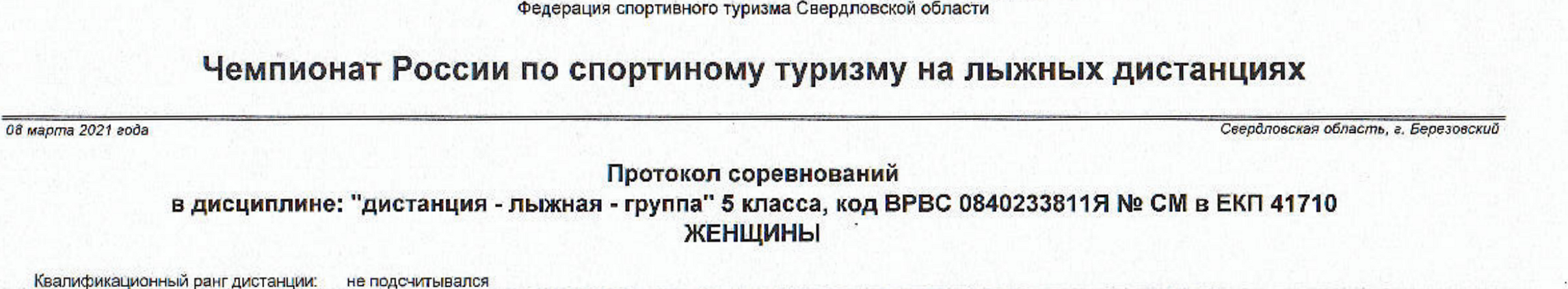 Заголовок протокола со страницы 8