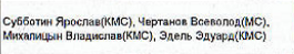 Столбец 3: фрагмент оригинального протокола