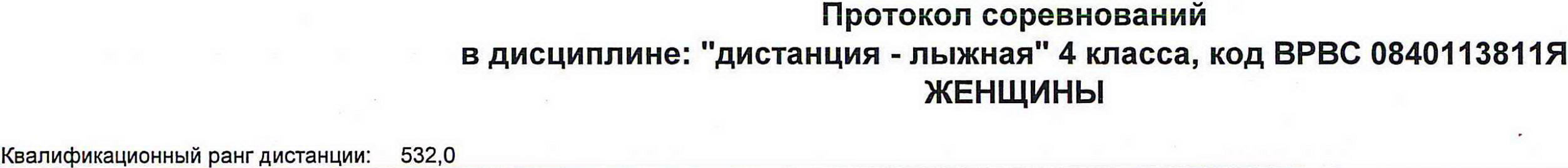 Заголовок протокола со страницы 1
