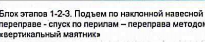 Столбец 7: заголовок в оригинале