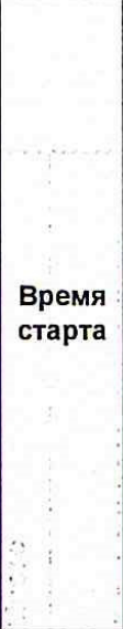 Столбец 12: заголовок в оригинале