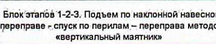 Столбец 7: заголовок в оригинале