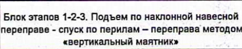 Столбец 7: заголовок в оригинале