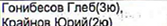 Столбец 3: фрагмент оригинального протокола