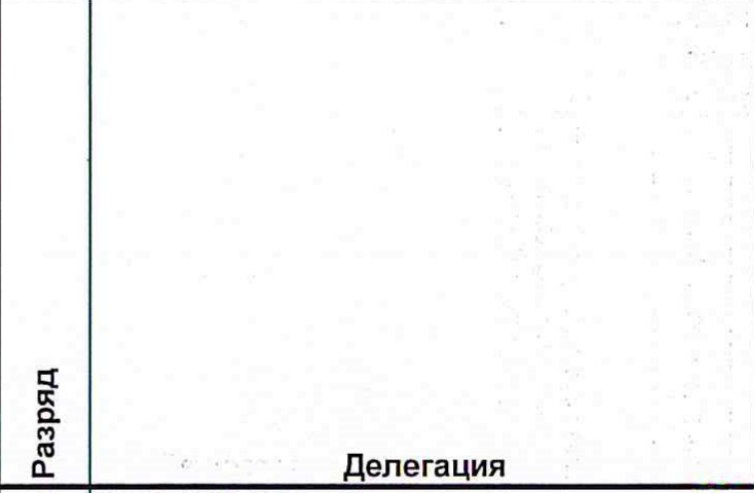 Столбец 5: заголовок в оригинале
