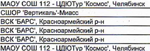 Альтаир, Копейск: фрагмент оригинального протокола