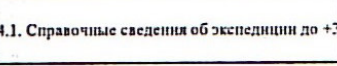 Столбец 17: заголовок в оригинале