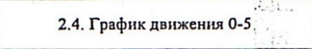 Столбец 19: заголовок в оригинале