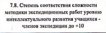 Столбец 34: заголовок в оригинале
