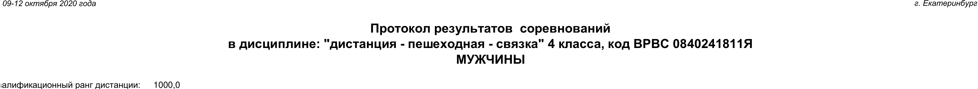 Заголовок протокола со страницы 2