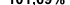 Столбец 19: фрагмент оригинального протокола