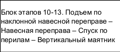 Столбец 11: заголовок в оригинале